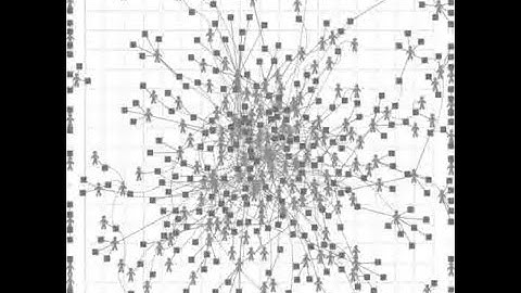 Dynamic Sociogram - V1