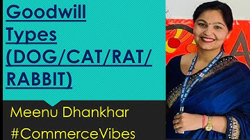 Goodwill - DOG, CAT, RAT AND RABBIT (Types of Goodwill)