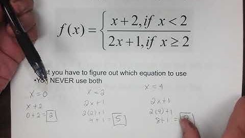 Piecewise Functions Notes