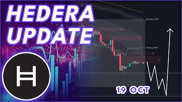 CRITICAL HBAR UPDATE!🚨 | HEDERA (HBAR) PRICE PREDICTION & NEWS 2025!