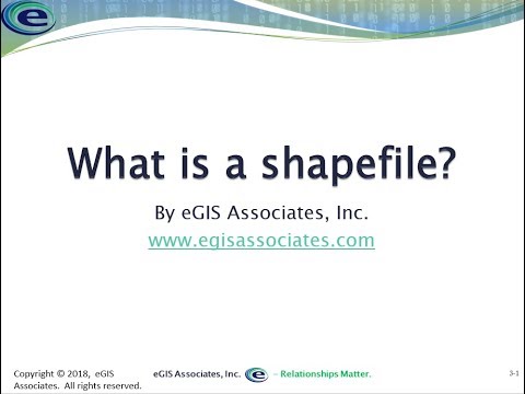 What is a shapefile