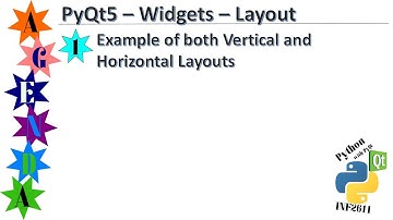 INF2611 - 2021 - Layout Widget