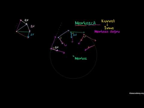 Video: İvme neden bir dairenin merkezine doğru?