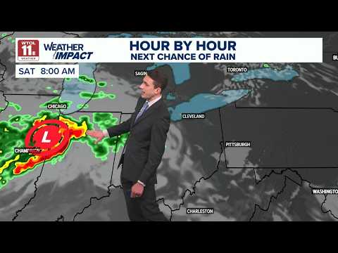 Weekend rain will be followed by drier skies and sunshine