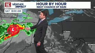 Weekend rain will be followed by drier skies and sunshine | WTOL 11 Weather