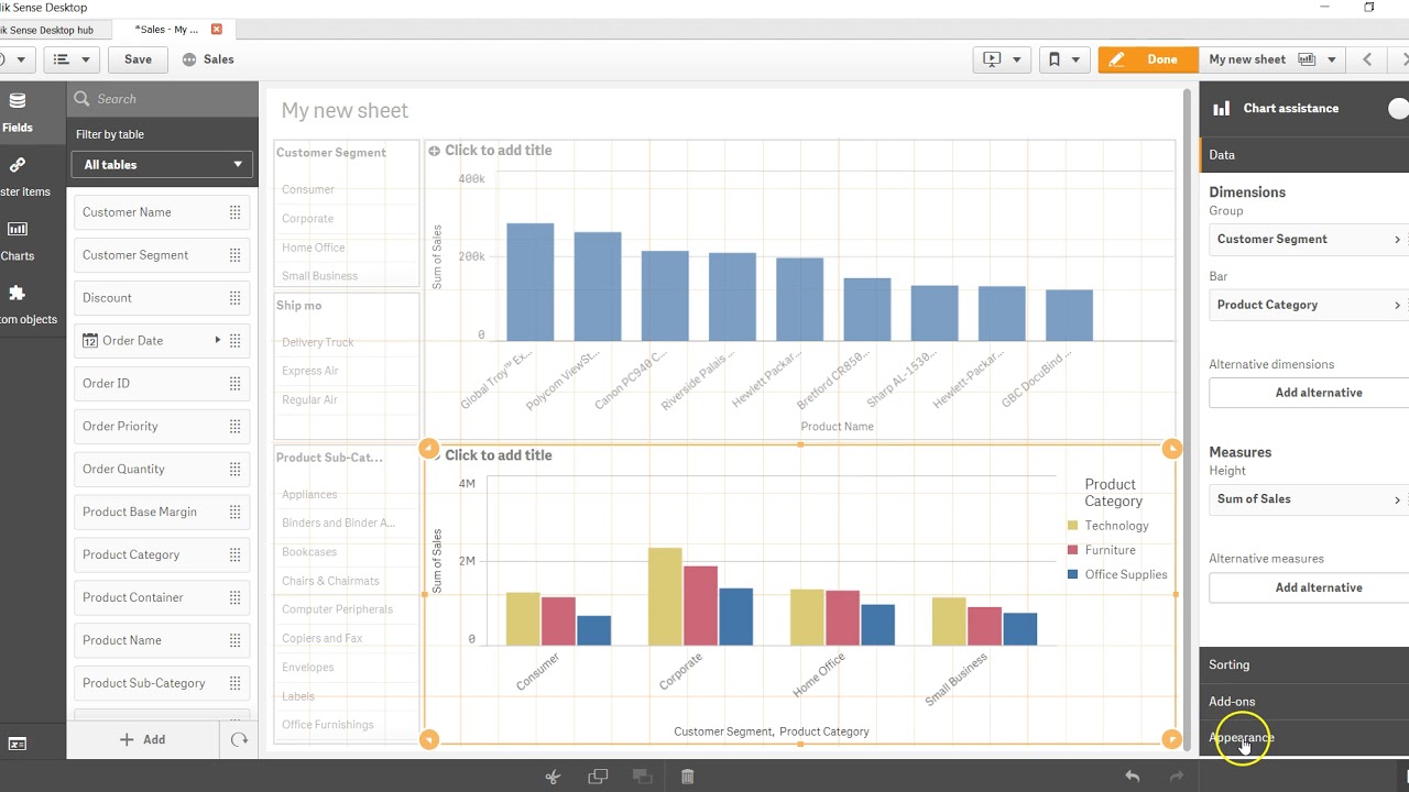 Qlikview Bar Chart Stacked And Grouped