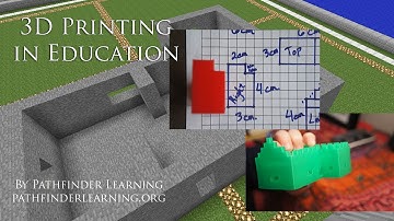 3D Printing in Education:  Using Minecraft to Improve Common Core Geometry Skills
