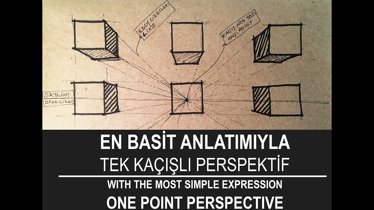 EN BASİT ANLATIMIYLA, TEK KAÇIŞLI PERSPEKTİF THE MOST SIMPLE EXPRESSION, ONE POINT PERSPECTIVE