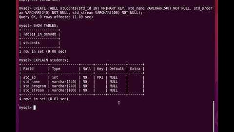 MySQL Tutorial: CRUD Operation w/ Terminal CREATE, INSERT, READ, UPDATE, DELETE