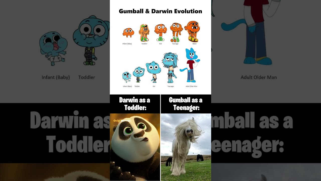 Gumball Darwin Evolution Shorts