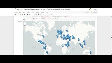 Task 4 - Perform ‘Exploratory Data Analysis’ on dataset ‘Global Terrorism’