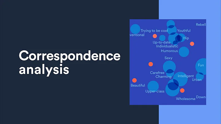 Correspondence analysis: the magical technique for quickly finding the story in your data - DayDayNews