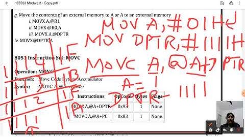 Lecture Video5_18EE52_Module-2_Data Transfer Inst(MOVx & MOVC)_Ramya K