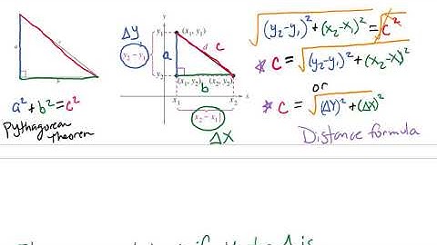 Finding the Distance Between Two Points Video