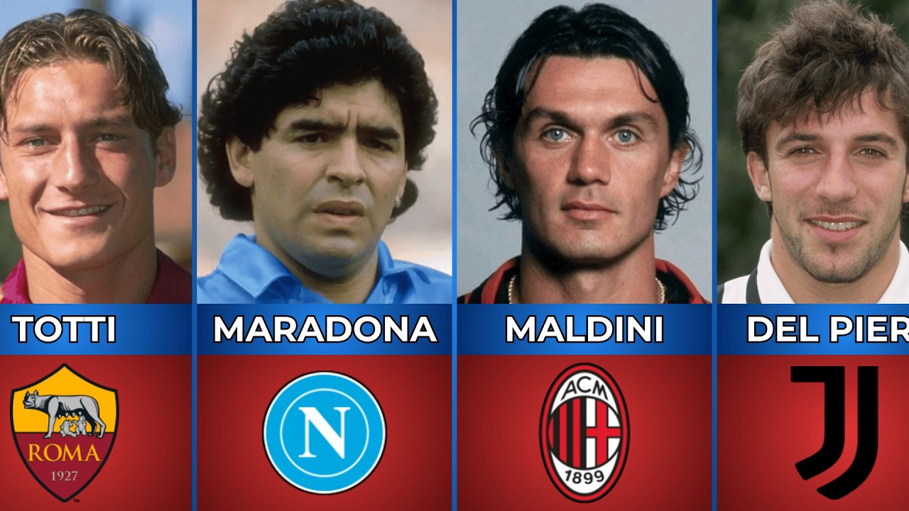 Who Is the Biggest LEGEND of Each Italian Club? | 60 Clubs