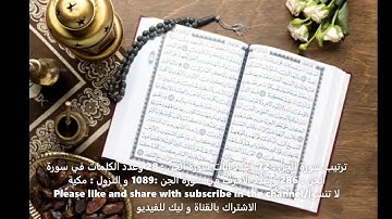 (The Jinn) (The great Quran chapter No.72) /سورة الجن بصوت الرائع عبدالباسط عبدالصمد