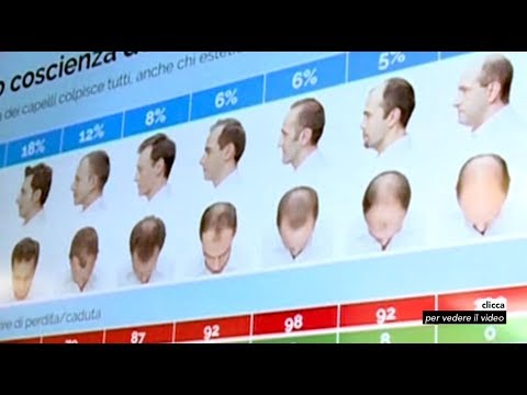 Video: Dalla Barba Alla Calvizie, O Sulla Desacralizzazione Degli Oggetti Paterni Edipici