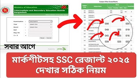 মার্কশীটসহ এসএসসি রেজাল্ট দেখার নিয়ম ২০২৫ | How To check ssc result Marksheet with Number | SSC 2025