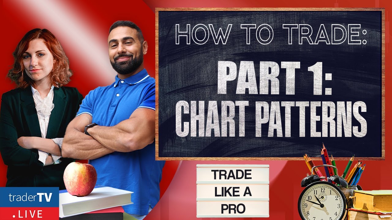 How To Trade CHART PATTERNS Part 1 Price Channels Wedges Explained golf-wedges-explained-understand-your-short-game-golf-clubs-gogolf365