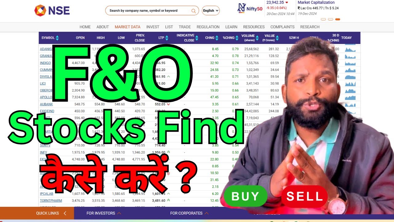 How to find & Download F&O stocks list in nse? | F&O (Hindi)