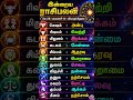 இன்றைய ராசிபலன் 28-05-2026 || Daily Rasi Palan Tamil Today | Indraya Rasi Palan 2026|Today Horoscope