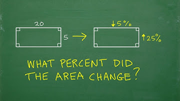 What percent did the AREA change? Rectangle: base decreased by 5%, the height increased 25%