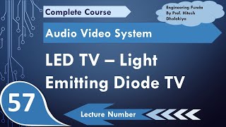 LED TV, Light Emitting Diode Television, Structure & Working of LED TV, Applications of LED TV