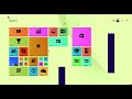 Windows 8 destroyed, finally!