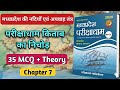 मध्यप्रदेश की नदियाँ एवं अपवाह तंत्र MCQ+Theory | Drainage System of Madhya Pradesh | MpGk #MPRivers