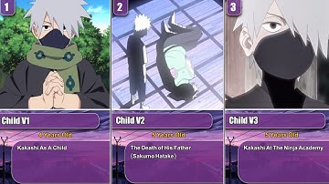 Evolution of Kakashi In Naruto & Boruto // Evolution of Kakashi  // Evolution of Kakashi Hatake