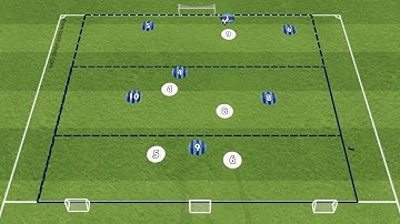 Zonal Playing Out game - ANIMATION 2