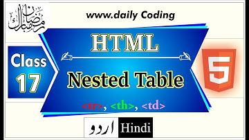 Nested Table in HTML | How to Create a Table Inside a Table in HTML | Daily Coding | Class 17