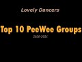 Lovely Dancers Top 10 PeeWee Groups (2020-2021)