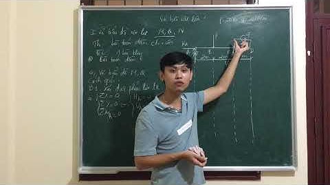 [ Sức Bền Vật Liệu 1] Vẽ biểu đồ M, Q trong hệ dầm.part 1