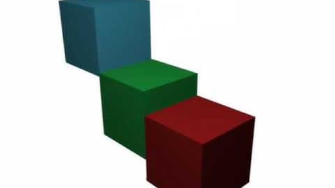 Blender Audio analysis test