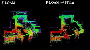 PFilter IROS 2022 from USTC