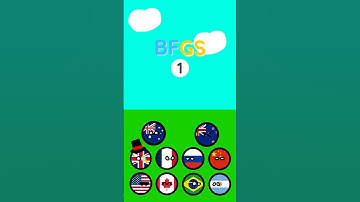 Battle for Global Sovereignty - Episode 1 #countries #objectshow #countryball
