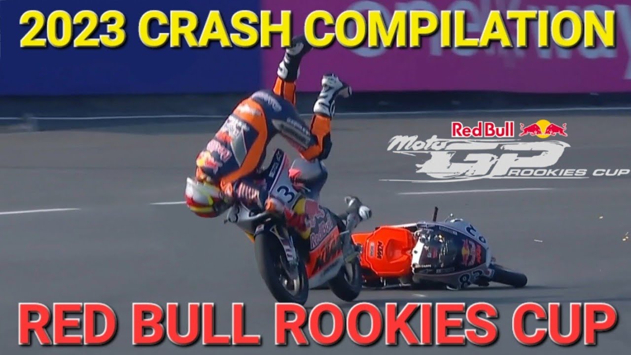 2023 Red Bull Rookies Cup Crash Compilation