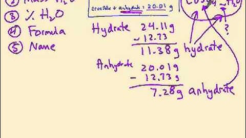 Hydrate lab calculations
