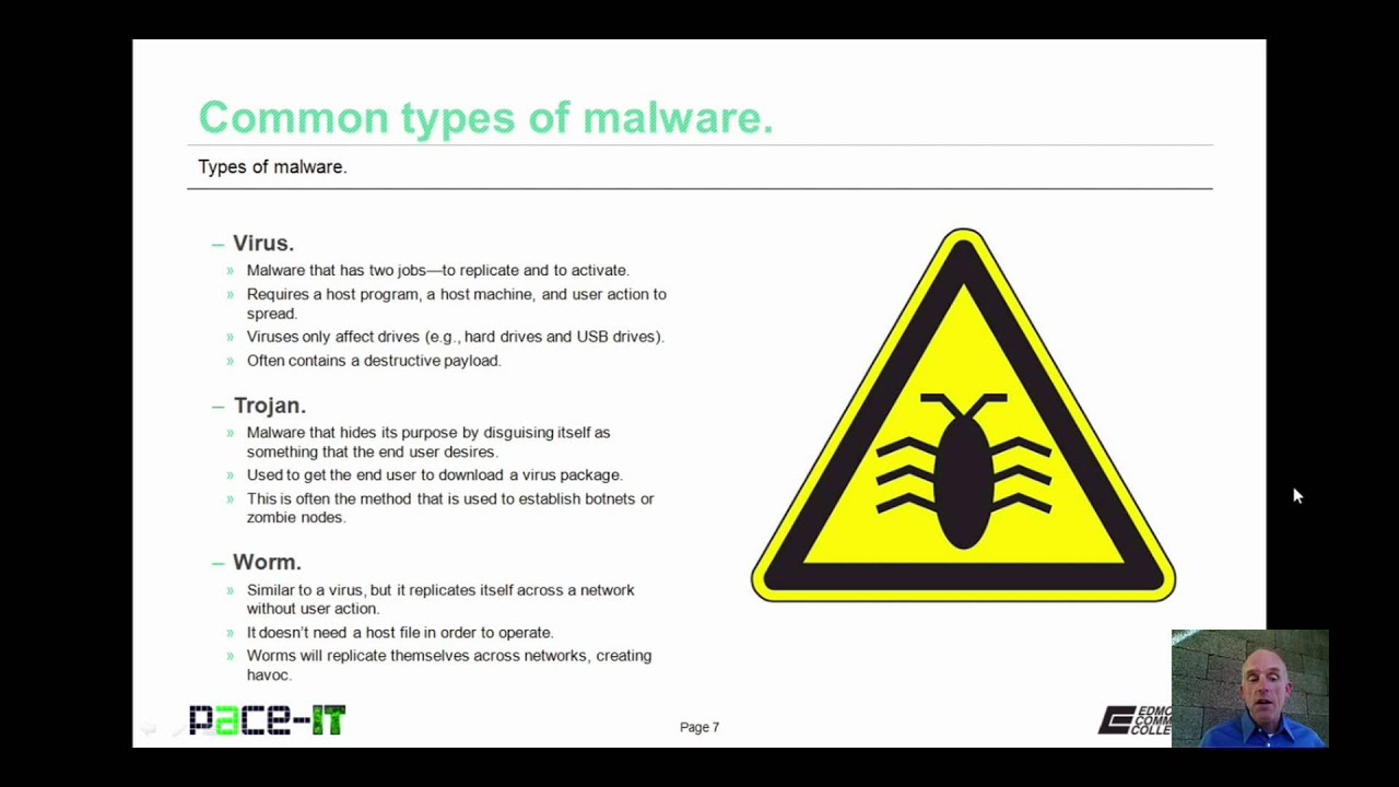 types of malware