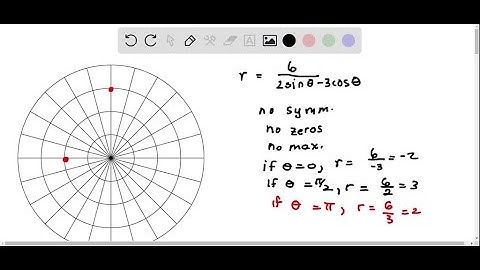 In Exercises 23-48, sketch the graph of the polar equation using symmetry, zeros, maximum r-values,…
