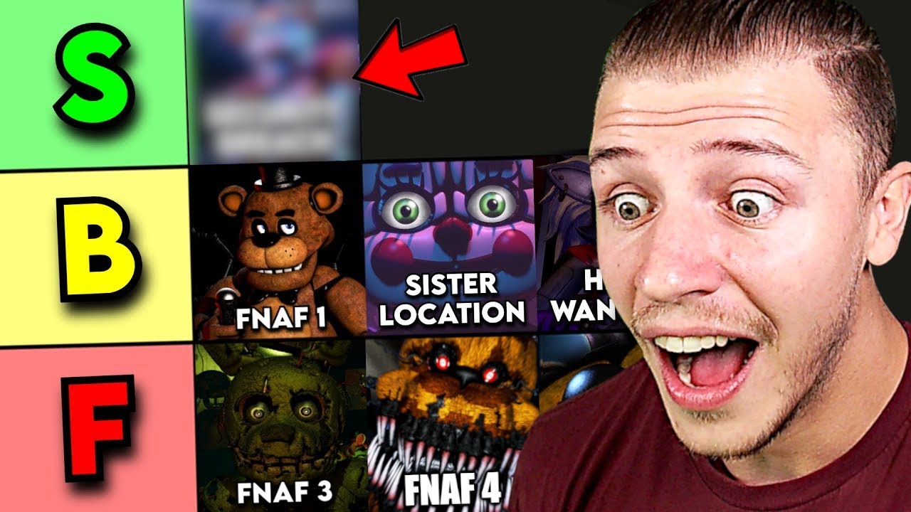 Alle FNAF GAMES sortiert nach SCHWIERIGKEITSGRAD 😱