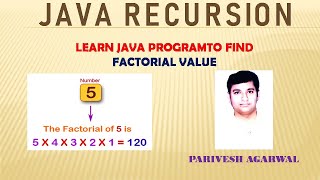 JAVA RECURSION FACTORIAL