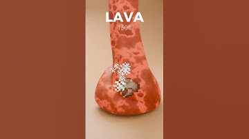 Chicken Minecraft Realistic #clothsimulation #blender #minecraft #simulation #epic #english #3d