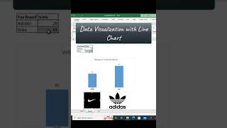 Quick Tip - Data Visualization Tool - Line Graph | #Excelshorts #Exceltricks #excel
