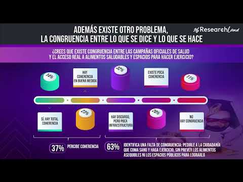 The Obesity Crisis in Mexico