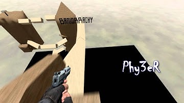 The Continuous 2 By 0tecH