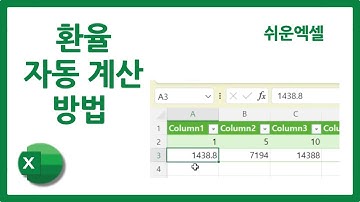 엑셀 환율 자동 계산 방법