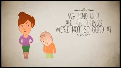 Everyone is genius - Our Personality Test knows you better than you do