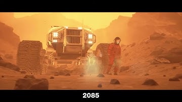 "The Future of Mars Colonization: From First Settlements to a Thriving Civilization (2030-3000)"
